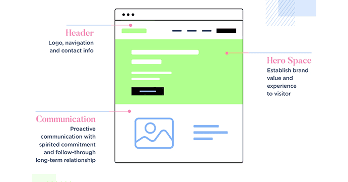 Large number two illustration